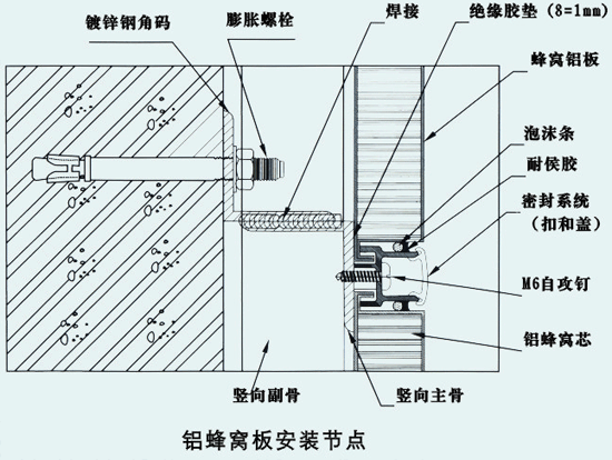 大理石铝蜂窝板(图5)